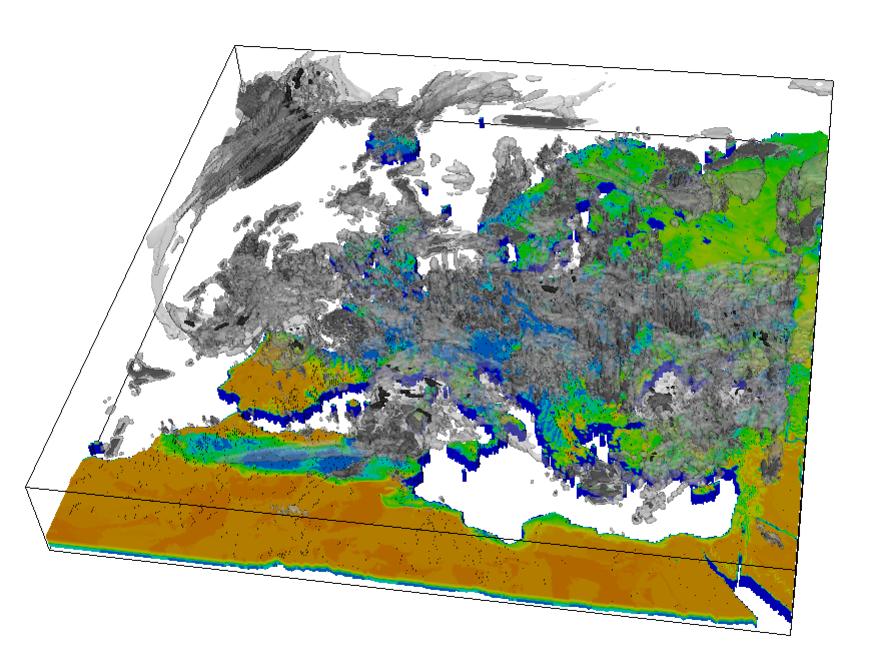 ParFlow water management